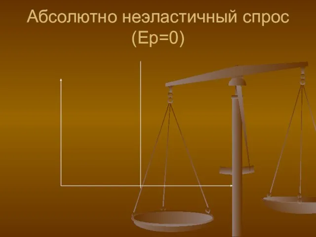 Абсолютно неэластичный спрос(Ер=0)