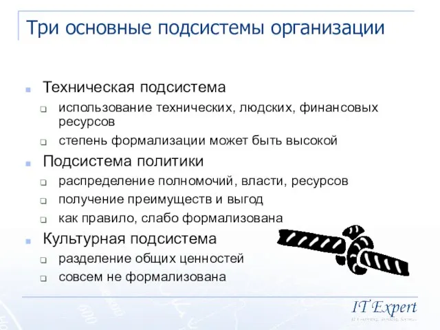 Три основные подсистемы организации Техническая подсистема использование технических, людских, финансовых ресурсов степень