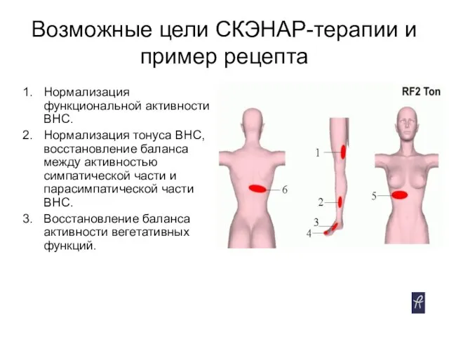 Возможные цели СКЭНАР-терапии и пример рецепта Нормализация функциональной активности ВНС. Нормализация тонуса