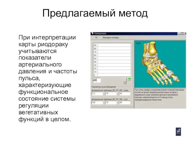 Предлагаемый метод При интерпретации карты риодораку учитываются показатели артериального давления и частоты