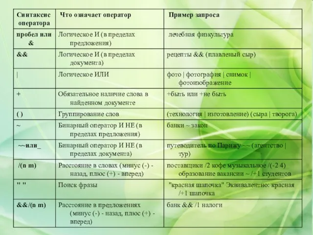 банк && /1 налоги