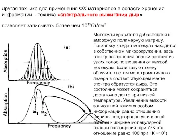 Другая техника для применения ФХ материалов в области хранения информации – техника