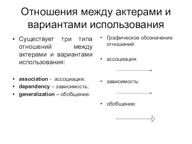 Отношения между актерами и вариантами использования Существует три типа отношений между актерами