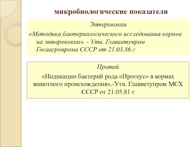 микробиологические показатели Протей «Индикации бактерий рода «Протеус» в кормах животного происхождения».-Утв. Главветупром