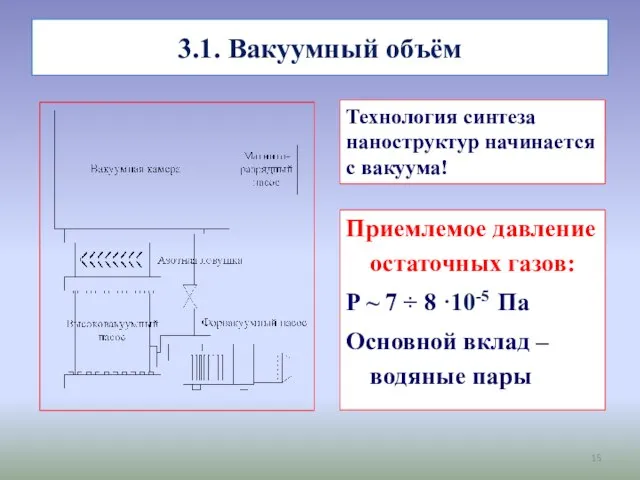 3.1. Вакуумный объём Приемлемое давление остаточных газов: P ~ 7 ÷ 8