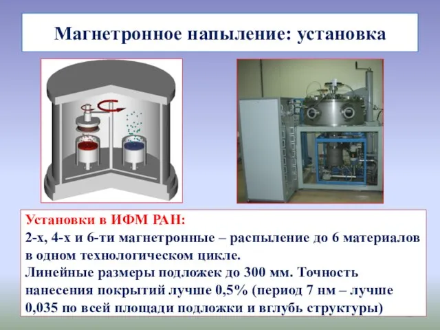 Магнетронное напыление: установка Установки в ИФМ РАН: 2-х, 4-х и 6-ти магнетронные