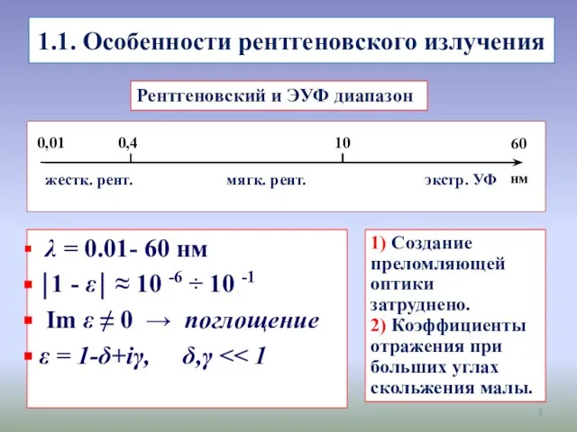 1.1. Особенности рентгеновского излучения Рентгеновский и ЭУФ диапазон λ = 0.01- 60