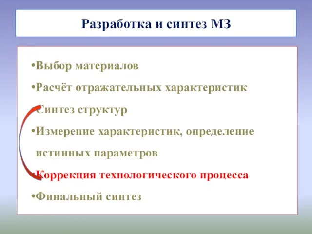 Разработка и синтез МЗ Выбор материалов Расчёт отражательных характеристик Синтез структур Измерение