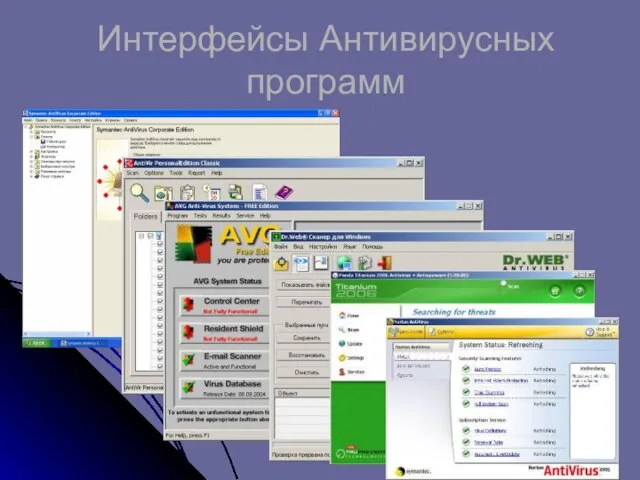 Интерфейсы Антивирусных программ