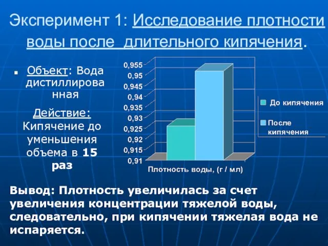 Эксперимент 1: Исследование плотности воды после длительного кипячения. Объект: Вода дистиллированная Действие: