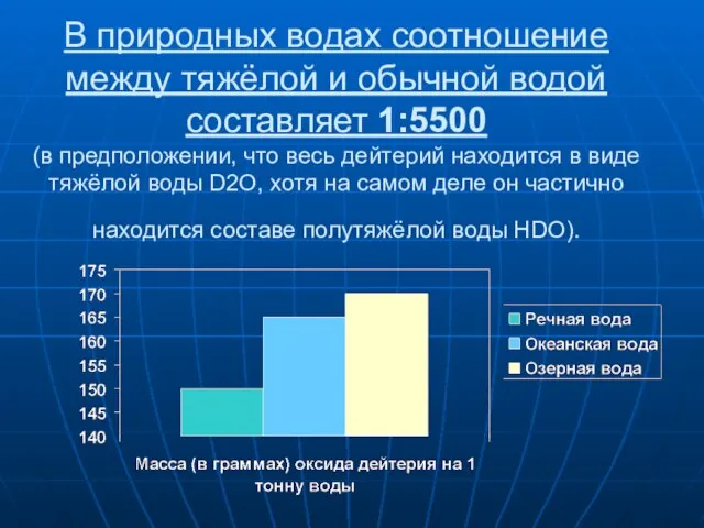 В природных водах соотношение между тяжёлой и обычной водой составляет 1:5500 (в