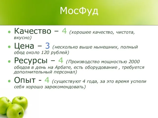 МосФуд Качество – 4 (хорошее качество, чистота, вкусно) Цена – 3 (несколько