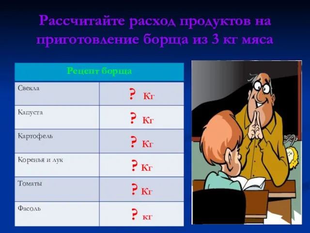 Рассчитайте расход продуктов на приготовление борща из 3 кг мяса