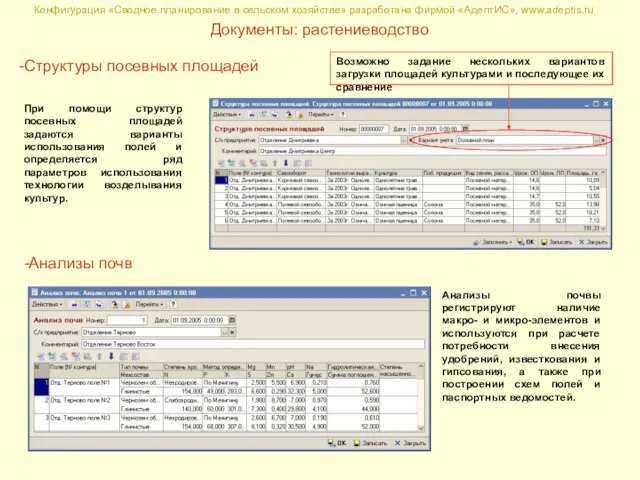 Конфигурация «Сводное планирование в сельском хозяйстве» разработана фирмой «АдептИС», www.adeptis.ru Документы: растениеводство