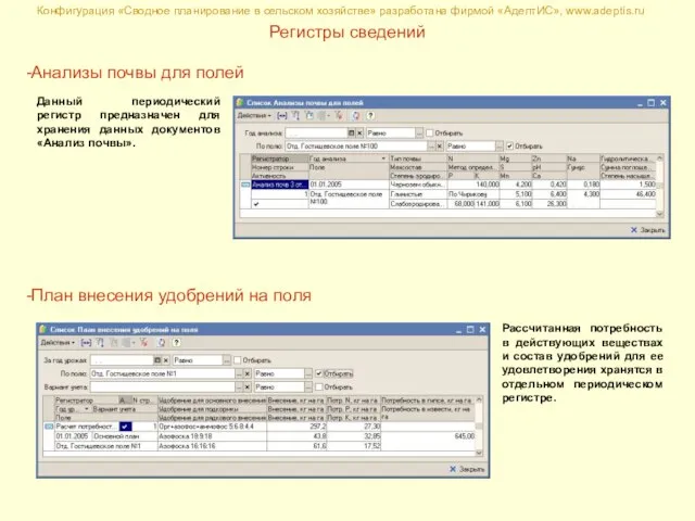 -Анализы почвы для полей Данный периодический регистр предназначен для хранения данных документов