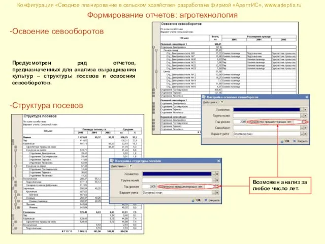Конфигурация «Сводное планирование в сельском хозяйстве» разработана фирмой «АдептИС», www.adeptis.ru Формирование отчетов: