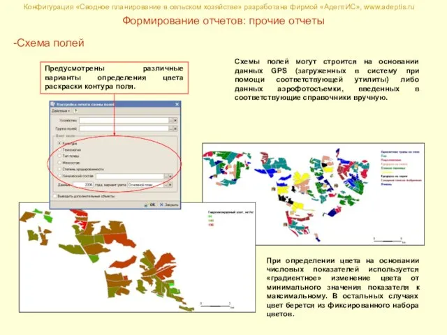 Конфигурация «Сводное планирование в сельском хозяйстве» разработана фирмой «АдептИС», www.adeptis.ru Формирование отчетов: