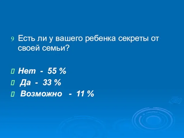 Есть ли у вашего ребенка секреты от своей семьи? Нет - 55