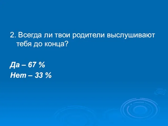 2. Всегда ли твои родители выслушивают тебя до конца? Да – 67