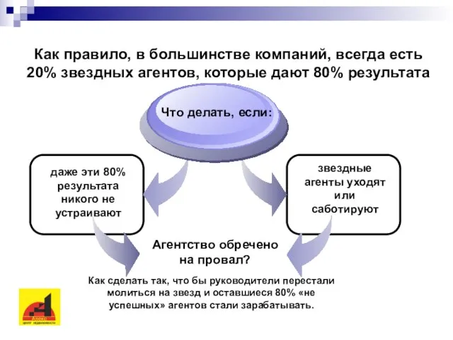 Как правило, в большинстве компаний, всегда есть 20% звездных агентов, которые дают