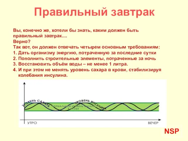 Правильный завтрак Вы, конечно же, хотели бы знать, каким должен быть правильный