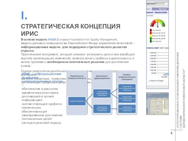 I. СТРАТЕГИЧЕСКАЯ КОНЦЕПЦИЯ ИРИС В основе модель EFQM (European Foundation for Quality