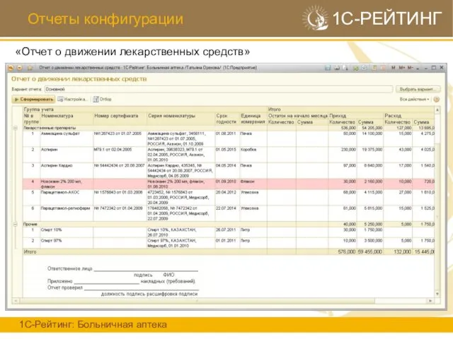 Отчеты конфигурации 1С-РЕЙТИНГ 1С-Рейтинг: Больничная аптека «Отчет о движении лекарственных средств»