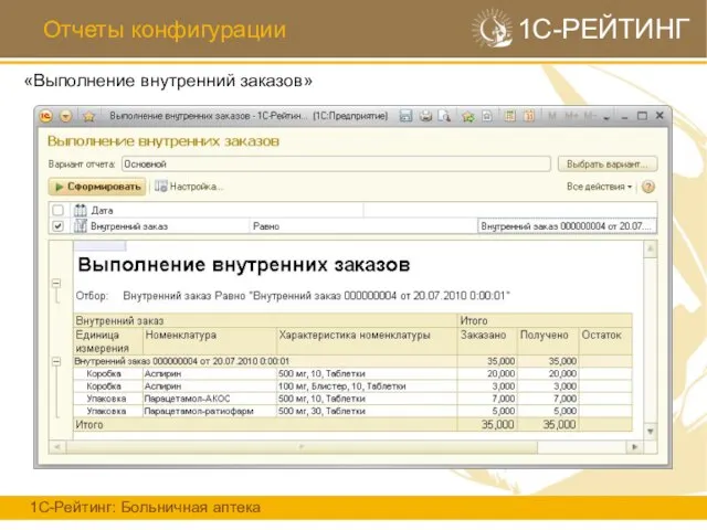 Отчеты конфигурации 1С-РЕЙТИНГ 1С-Рейтинг: Больничная аптека «Выполнение внутренний заказов»