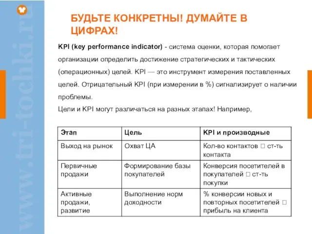 БУДЬТЕ КОНКРЕТНЫ! ДУМАЙТЕ В ЦИФРАХ! KPI (key performance indicator) - система оценки,