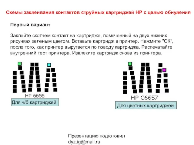 Презентацию подготовил dyz.ig@mail.ru Схемы заклеивания контактов струйных картриджей HP с целью обнуления