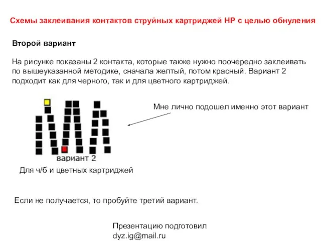 Презентацию подготовил dyz.ig@mail.ru Схемы заклеивания контактов струйных картриджей HP с целью обнуления