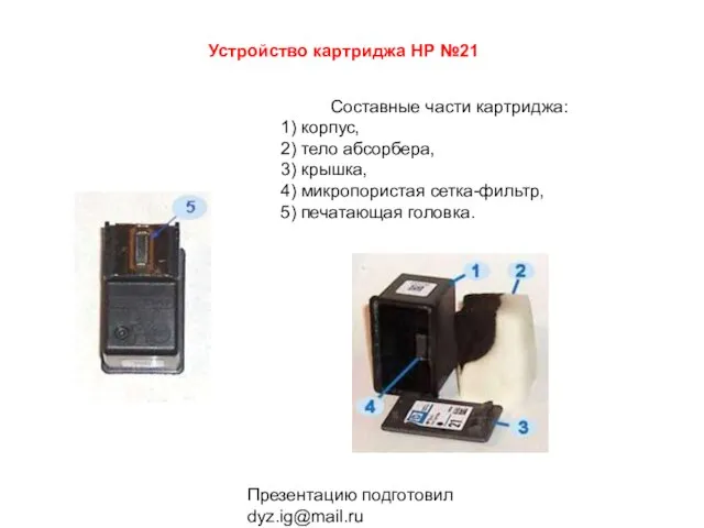 Презентацию подготовил dyz.ig@mail.ru Устройство картриджа HP №21 Составные части картриджа: 1) корпус,