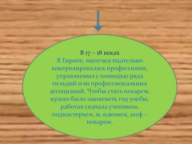 В 17 – 18 веках В Европе, выпечка тщательно контролировалась профессиями, управляемых