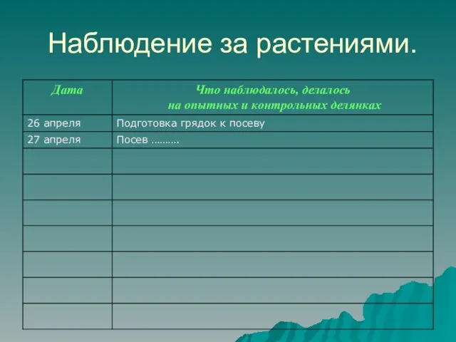 Наблюдение за растениями.