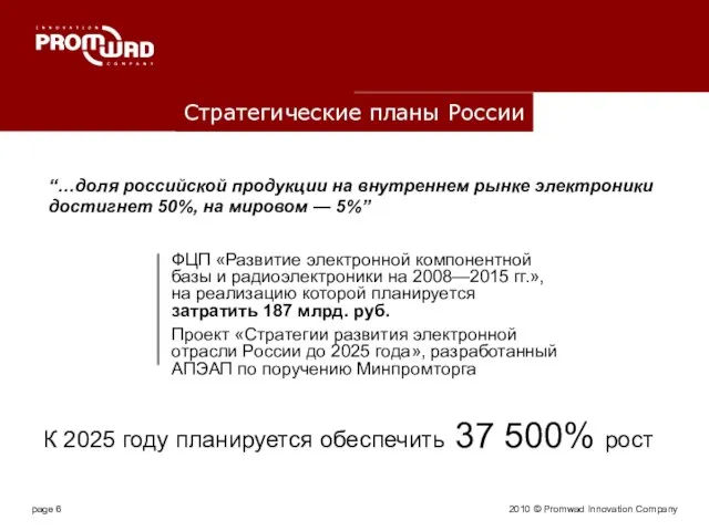 2010 © Promwad Innovation Company Стратегические планы России К 2025 году планируется