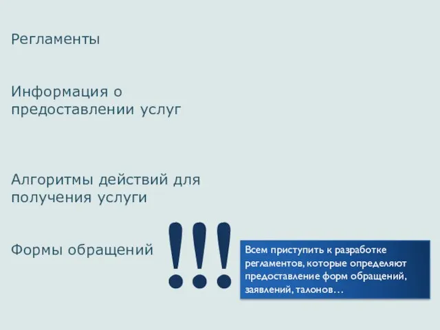 Регламенты Информация о предоставлении услуг Алгоритмы действий для получения услуги Формы обращений