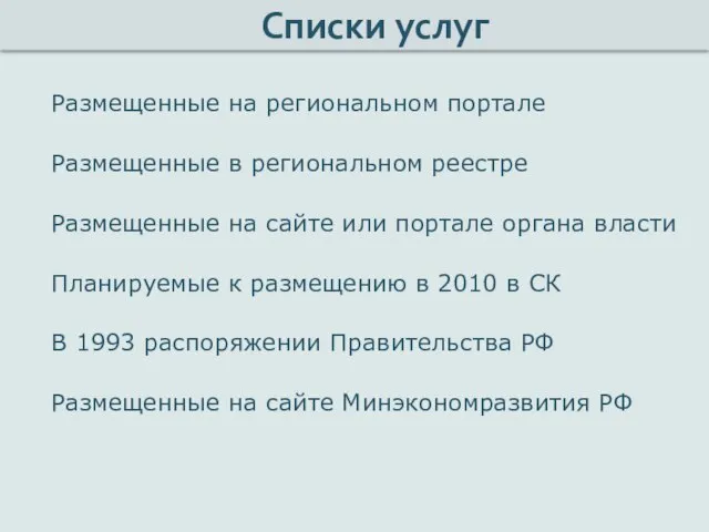 Размещенные на региональном портале Размещенные в региональном реестре Размещенные на сайте или