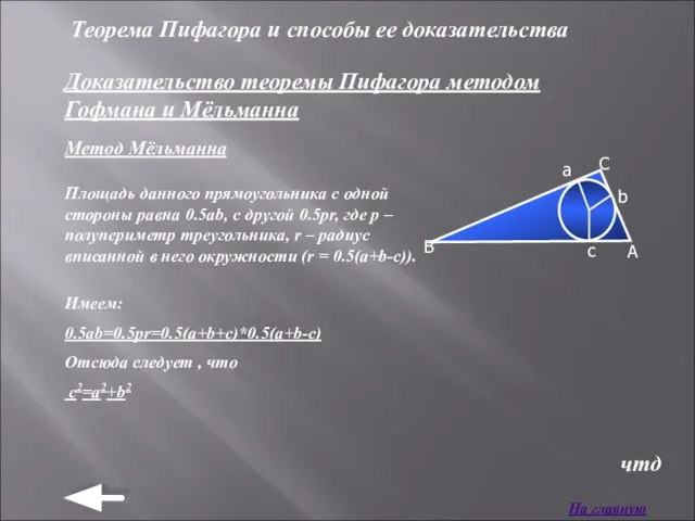 Теорема Пифагора и способы ее доказательства Доказательство теоремы Пифагора методом Гофмана и