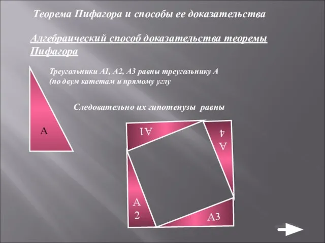 Теорема Пифагора и способы ее доказательства Алгебраический способ доказательства теоремы Пифагора A