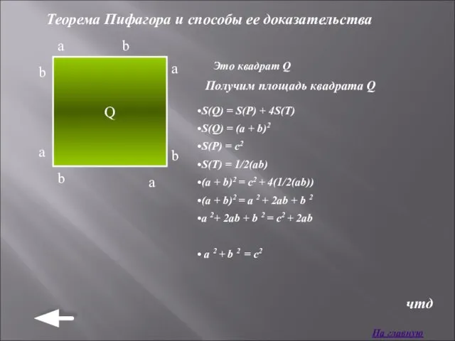 Теорема Пифагора и способы ее доказательства Это квадрат Q Получим площадь квадрата