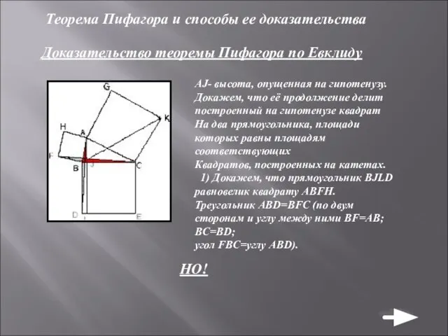 Теорема Пифагора и способы ее доказательства Доказательство теоремы Пифагора по Евклиду AJ-