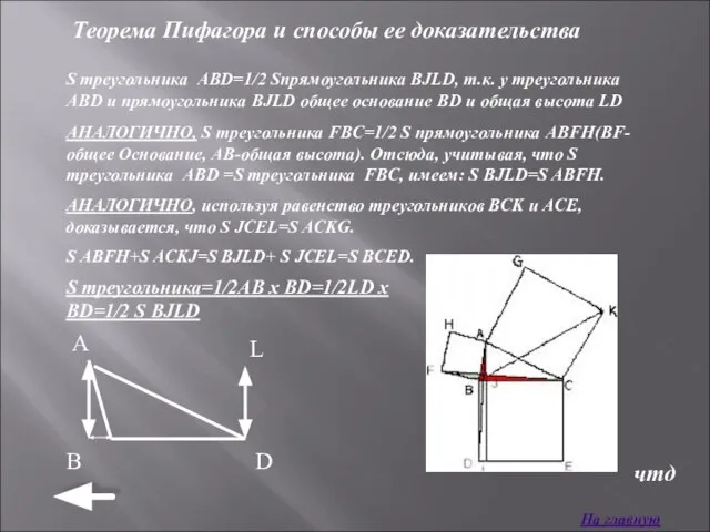 Теорема Пифагора и способы ее доказательства S треугольника ABD=1/2 Sпрямоугольника BJLD, т.к.