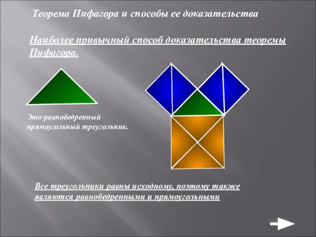 Теорема Пифагора и способы ее доказательства Наиболее привычный способ доказательства теоремы Пифагора.