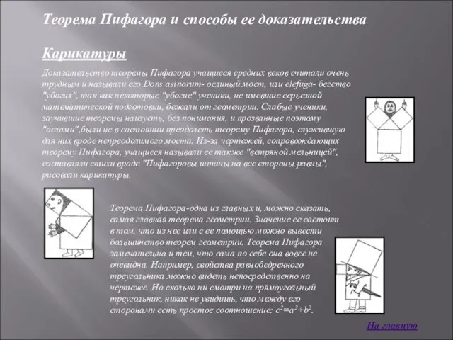 Теорема Пифагора и способы ее доказательства Карикатуры Доказательство теоремы Пифагора учащиеся средних