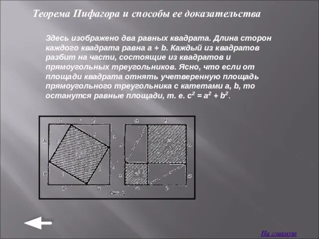 Теорема Пифагора и способы ее доказательства Здесь изображено два равных квадрата. Длина