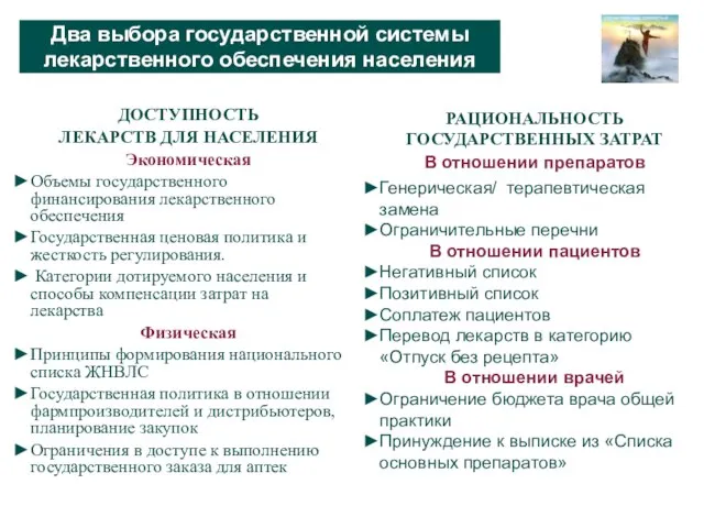 Два выбора государственной системы лекарственного обеспечения населения ДОСТУПНОСТЬ ЛЕКАРСТВ ДЛЯ НАСЕЛЕНИЯ Экономическая