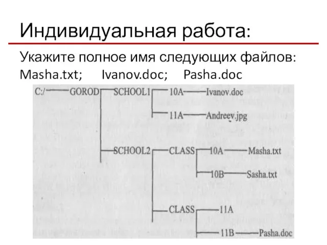 Индивидуальная работа: Укажите полное имя следующих файлов: Masha.txt; Ivanov.doc; Pasha.doc