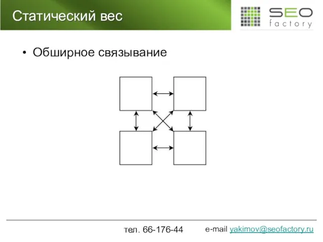 Статический вес Обширное связывание тел. 66-176-44