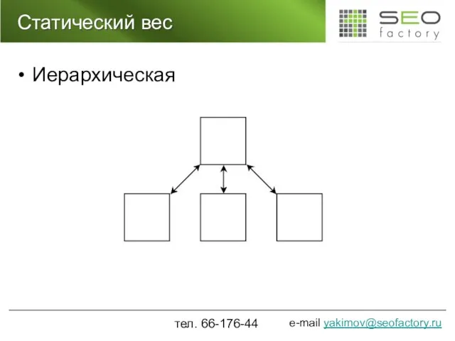 Статический вес Иерархическая тел. 66-176-44