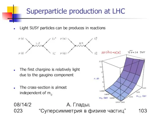 08/14/2023 А. Гладышев “Суперсимметрия в физике частиц” Superparticle production at LHC Light